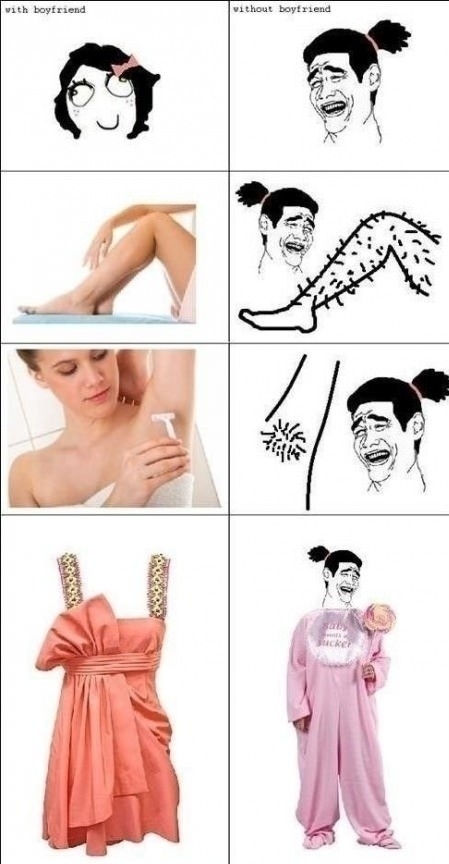 Girls With And Without A Boyfriend