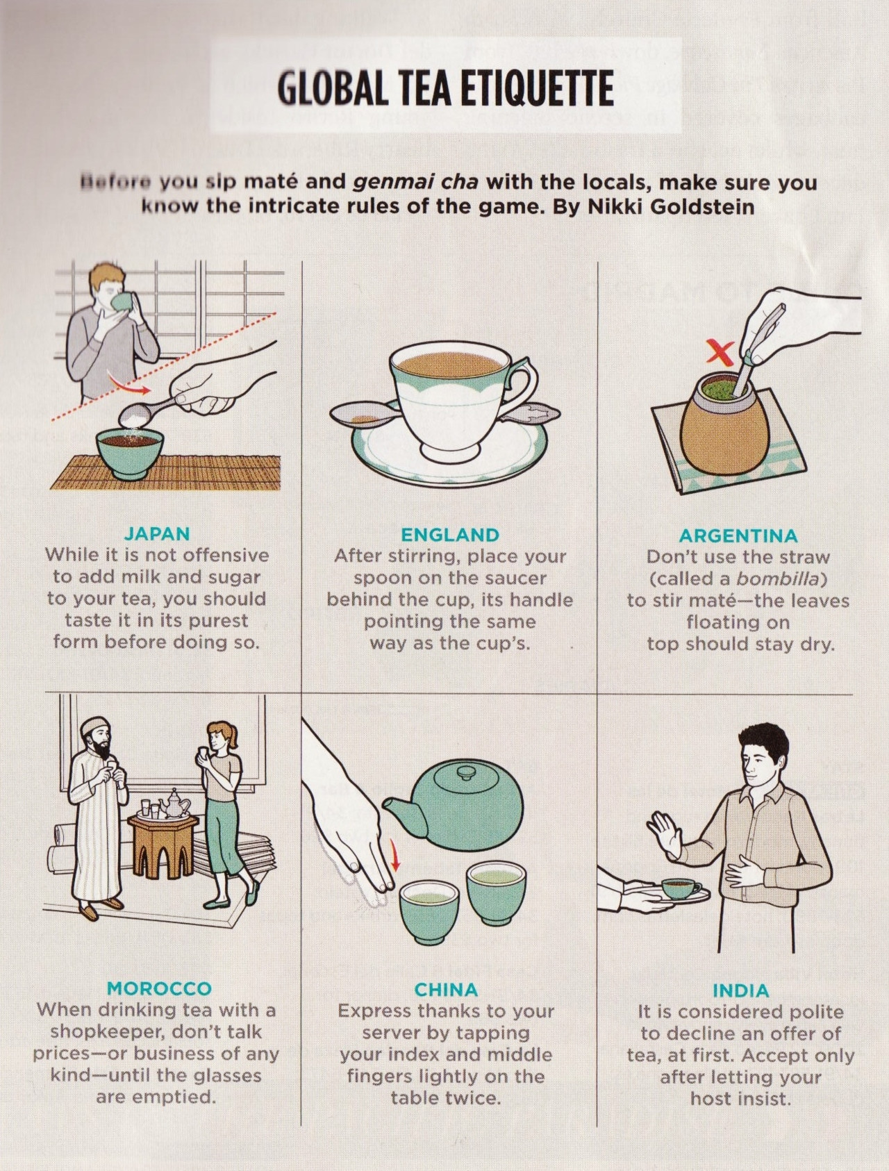 Global Tea Etiquette