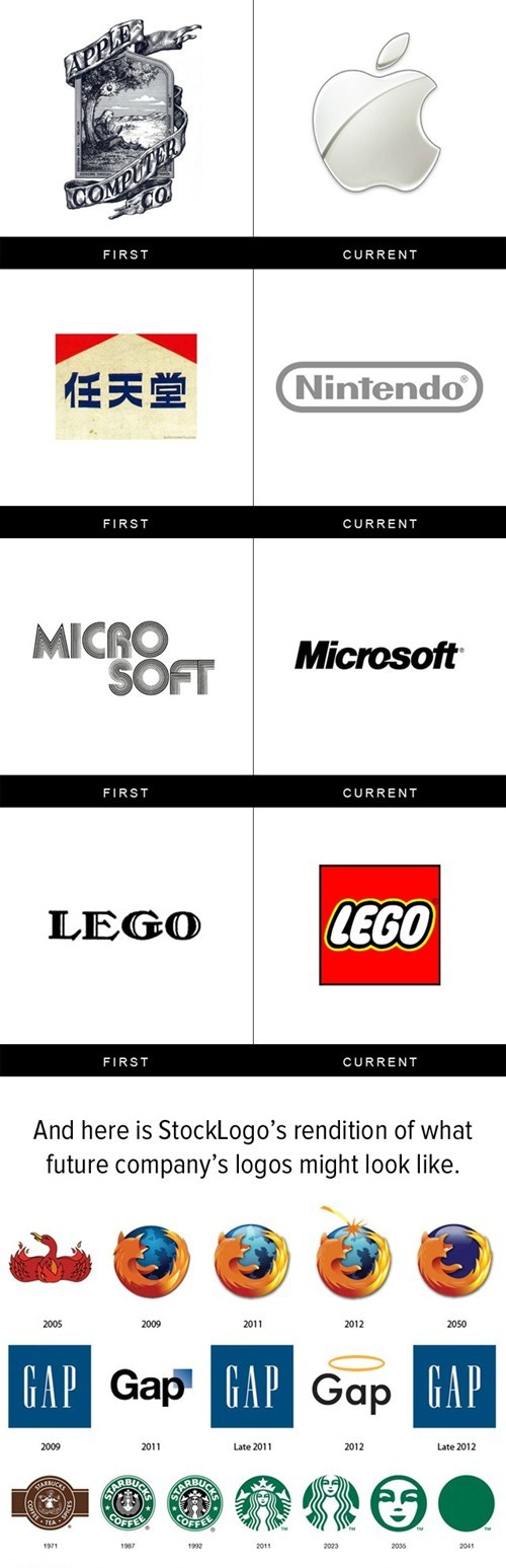 Company Logos Before & Now