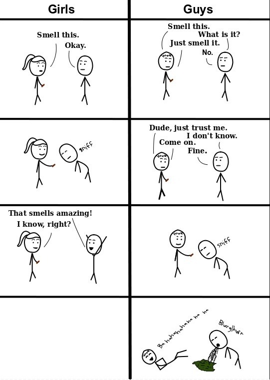 Why We Can Trust Girls And Not Boys