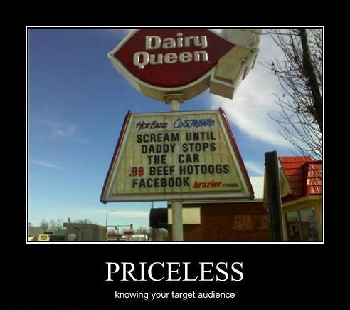 Knowing Your Target Audience