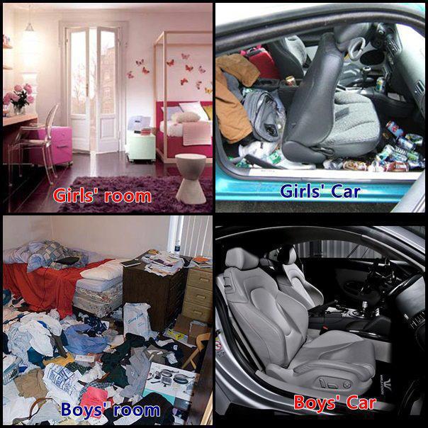 Girl\'s Vs Boy\'s 