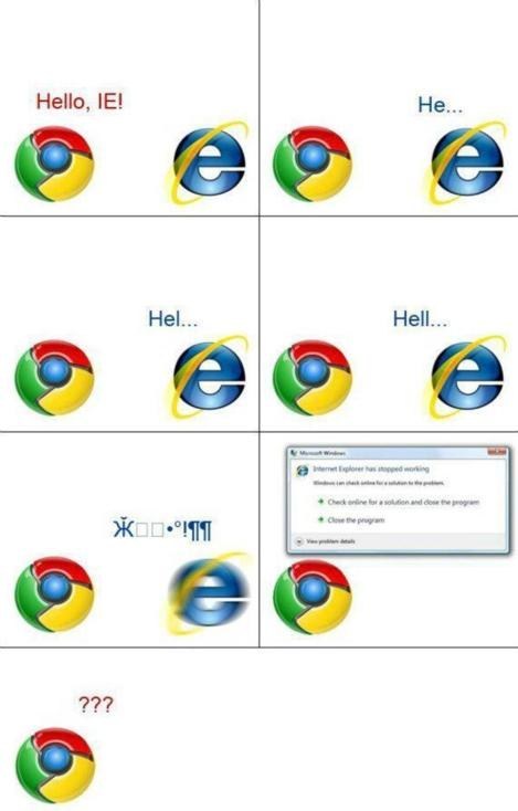 Hello IE