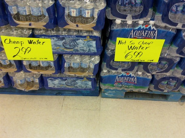 Not So Cheap Water