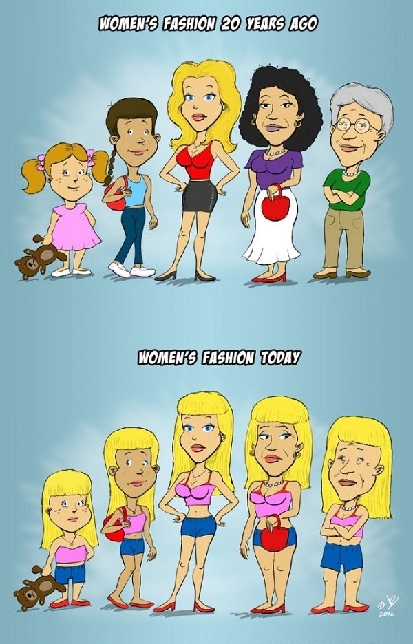 How Women Dress Then And Now
