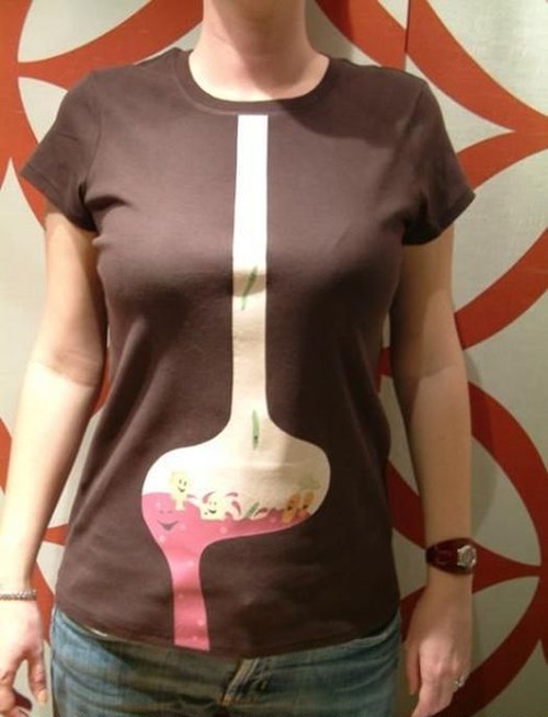 Sunburn Stomach Anatomy 