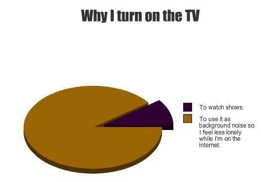 Why I Turn On The TV
