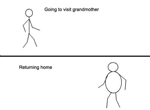 Going To Visit Grandmother