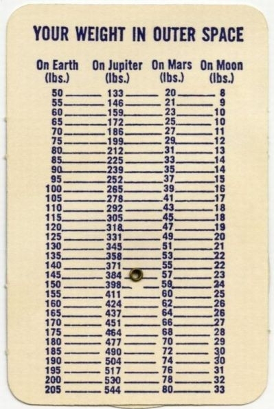 Wanna Lose Weight Move To The Moon