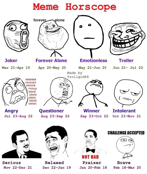 Choose Your Horoscope