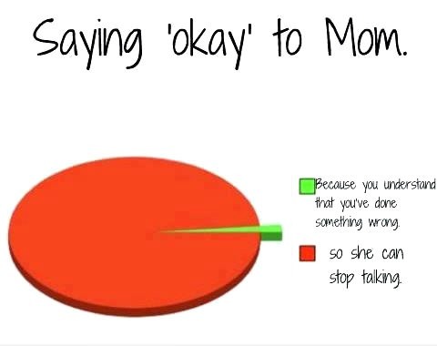 Why You Say Okay To Your Mom