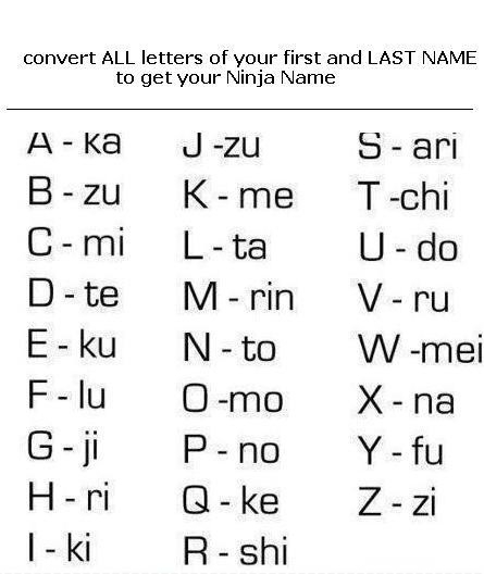 What Is Your Ninja Name