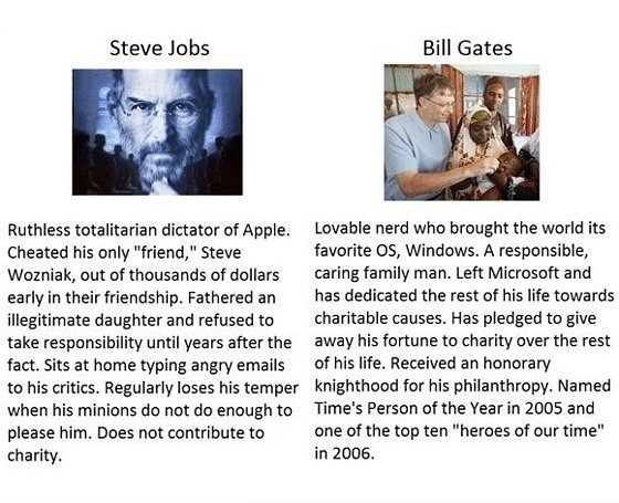 Steve Jobs And Bill Gates