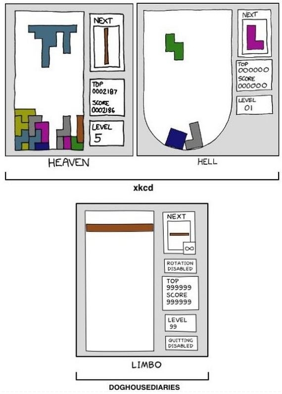 Heaven Vs Hell Vs Limbo