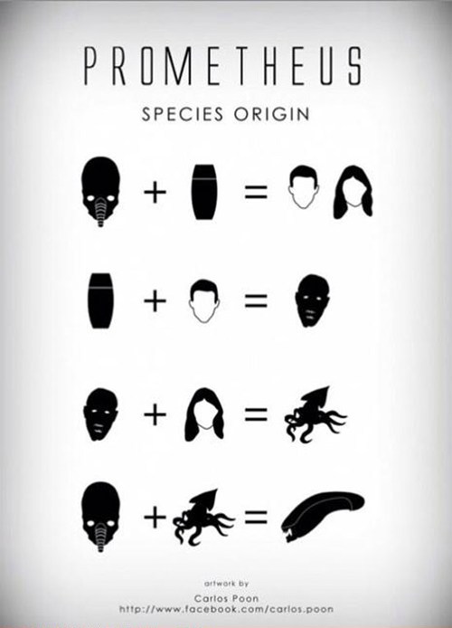 Set Phasers To LOL Prometheus Species Origin