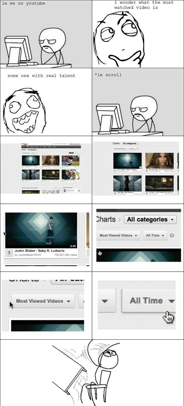 They\'ve Taken Over YouTube