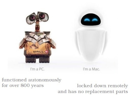 No Better Way To Describe It