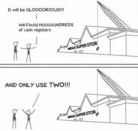 We l\'ll Build Hundreds Of Cash Registers