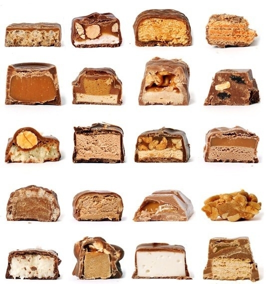 How Many Of These Chocolates Do You Know