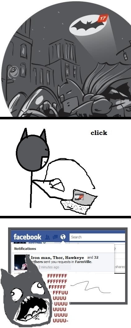 Batmanâ€™s Notifications