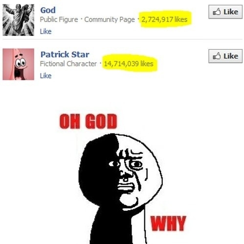 God Vs Patrick Star
