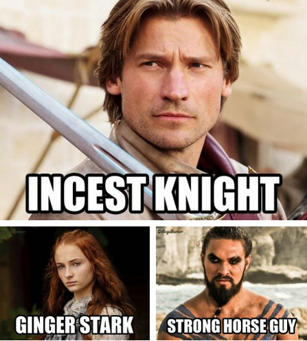 Guide To Every Game Of Thrones Character
