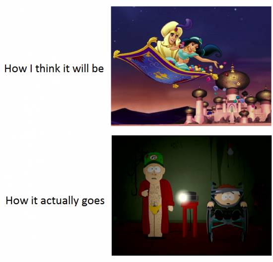 How I Think It Will Be