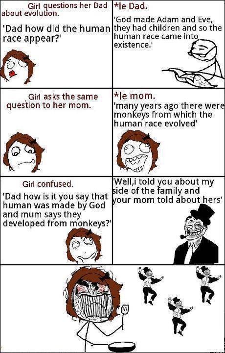 Dad Mom How Did The Human Race Appear