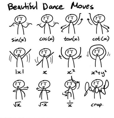School Of Fail Dance Math You Best Know Your Moves