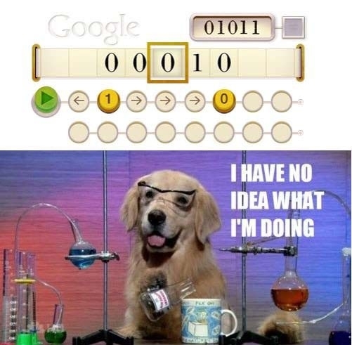 Every Google User On 23rd June 2012