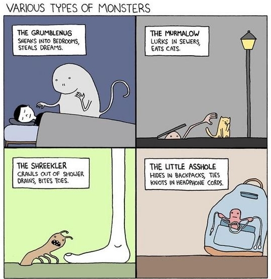 Various Types Of Monsters