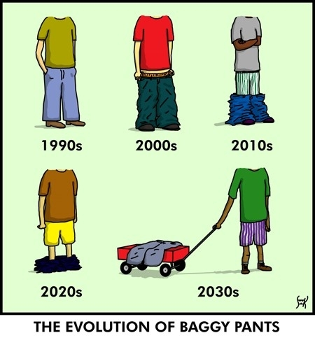The Evolution Of Baggy Pants
