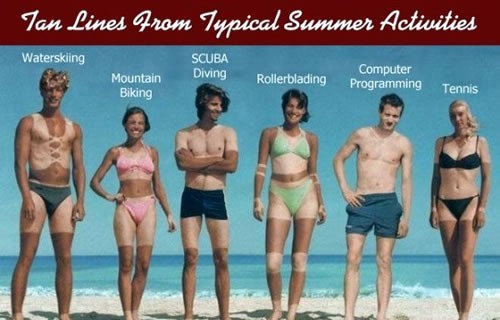 Which One You Like It 