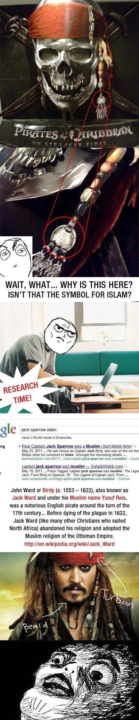 Secret Behind Captain Jack Sparrow Revealed