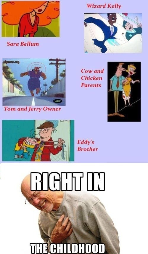 Right In The Childhood